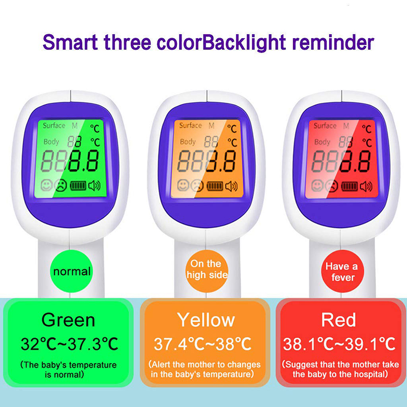 의료용 적외선 체온계, LED 디지털 백라이트, 비접촉 - Pulse Oximeter 리뷰 및 가격