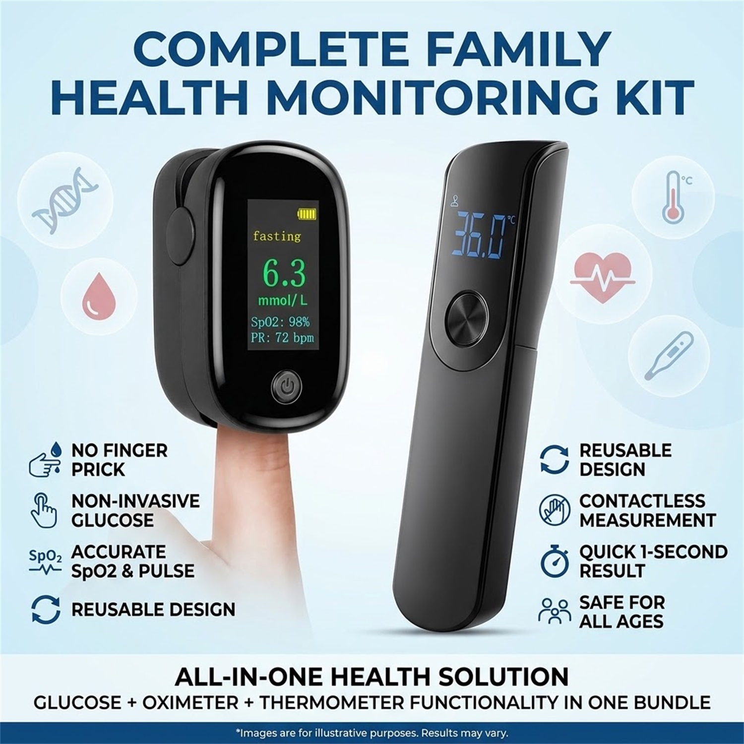 3가지 기능을 갖춘 건강 관리 키트: 손가락을 찌르지  - Pulse Oximeter 리뷰 및 가격